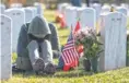  ?? CAROLYN KASTER, AP ?? Alison Malachowsk­i at her son’s grave.