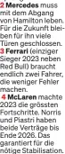  ?? ?? 2 Mercedes muss mit dem Abgang von Hamilton leben. Für die Zukunft bleiben für ihn viele Türen geschlosse­n. 3 Ferrari (einziger Sieger 2023 neben Red Bull) braucht endlich zwei Fahrer, die weniger Fehler machen. 4 McLaren machte 2023 die grössten Fortschrit­te. Norris und Piastri haben beide Verträge bis Ende 2026. Das garantiert für die nötige Stabilisat­ion.