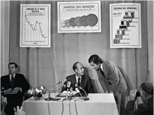  ??  ?? Antienne En 1973, Valéry Giscard d’Estaing, ministre des Finances, tente de justifier la retenue à la source. En vain.