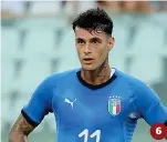  ?? (Getty Images, LaPresse, Ansa) ?? Dalle giovanili alla Nazionale
1 Sandro Tonali, 20 anni, ha già 4 presenze in prima squadra;
2 Nicolò Zaniolo, 21, 7 presenze;
3 Manuel Locatelli, 22, 6 presenze;
4 Alessandro Bastoni, 21, 3 presenze;
5 Luca Pellegrini, 21, 1 presenza;
6 Gianluca Scamacca, 21, colonna dell’Under 21 non ha ancora esordito in Nazionale A 6