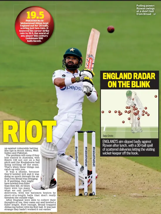  ?? AP ?? Pulling power: Rizwan swings at a short ball from Broad