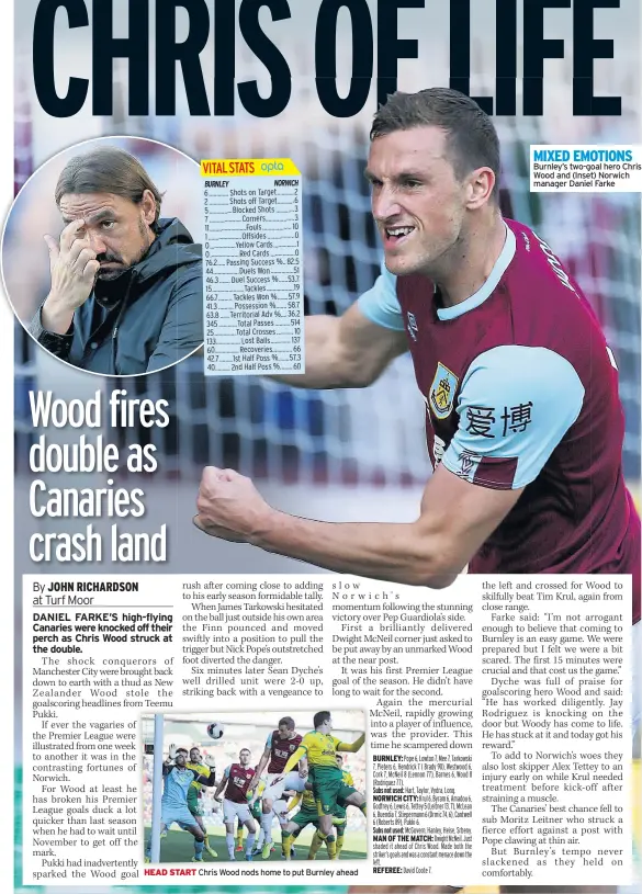  ??  ?? HEAD START Chris Wood nods home to put Burnley ahead MIXED EMOTIONS Burnley’s two-goal hero Chris Wood and (lnset) Norwich manager Daniel Farke