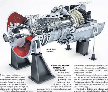  ??  ?? An HL-Class cut rotor