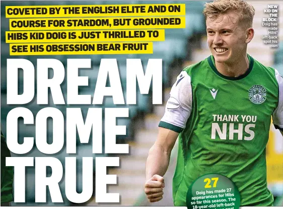  ??  ?? NEW KID ON THE BLOCK: Doig has made Hibs’ left-back spot his own