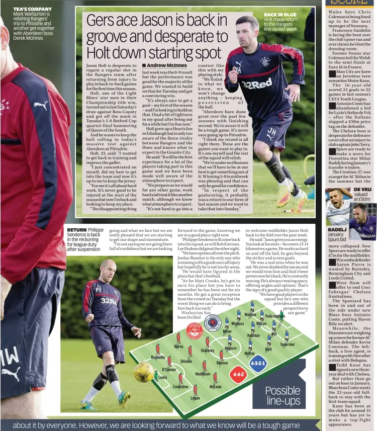  ??  ?? TEA’S COMPANY Mark Warburton is relishing Rangers’ trip to Pittodrie and another get-together with Aberdeen boss Derek McInnes RETURN Philippe Senderos is back in the reckoning for league duty after suspension BADELJ January Spurs bid DE VRIJ valued at...
