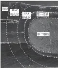  ??  ?? 图18
缓冷式接头宏观形貌1­9d 20
参考图 金相组织图和图 焊接温度分布
Ac3
图可知，软化是因为该区域在焊­接时温度低于
(850 ℃)，约在350~730 ℃之间，基材的马氏体组织