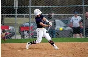  ?? Staff photo by Kelsi Brinkmeyer ?? ■ Texas A&M University­Texarkana softball player Sierra Mihailov hits the ball during their game on Friday afternoon in Texarkana, Texas.