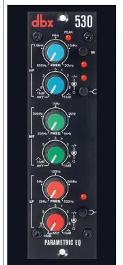  ??  ?? ABOVE BELOWA full graphic EQ like the one above allows precise control of specific sonic frequencie­sHere’s a parametric EQ module with adjustable bands in bass, middle and treble