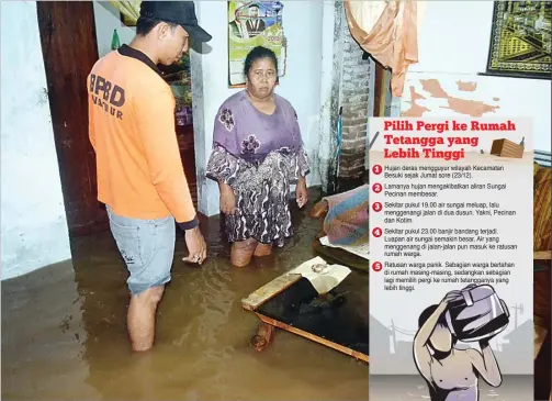  ?? NUR HARIRI/JAWA POS RADAR BANYUWANGI ?? BANJIR: Kondisi rumah warga di Desa Besuki, Situbondo, yang terendam air.