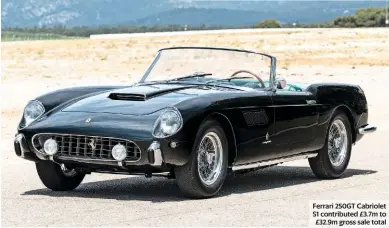  ?? ?? Ferrari 250GT Cabriolet S1 contribute­d £3.7m to £32.9m gross sale total