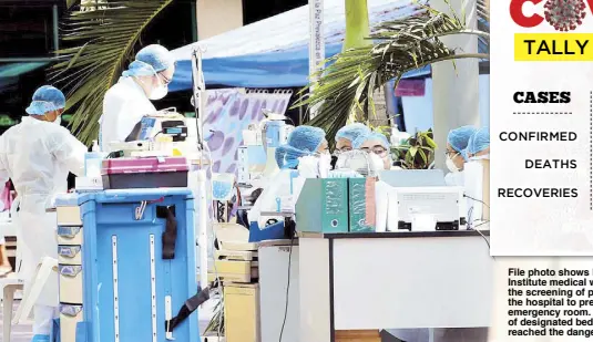  ?? BOY SANTOS ?? File photo shows National Kidney Transplant Institute medical workers preparing equipment for the screening of possible COVID patients outside the hospital to prevent the spread of the virus in the emergency room. NKTI announced that the utilizatio­n of designated bed capacity for COVID patients had reached the danger zone.