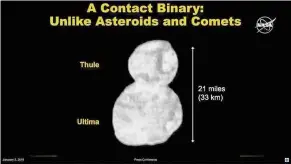  ?? — AP ?? Stardust Frosty: A diagram describing the size and shape of Ultima Thule, about 1.6 billion km beyond Pluto.