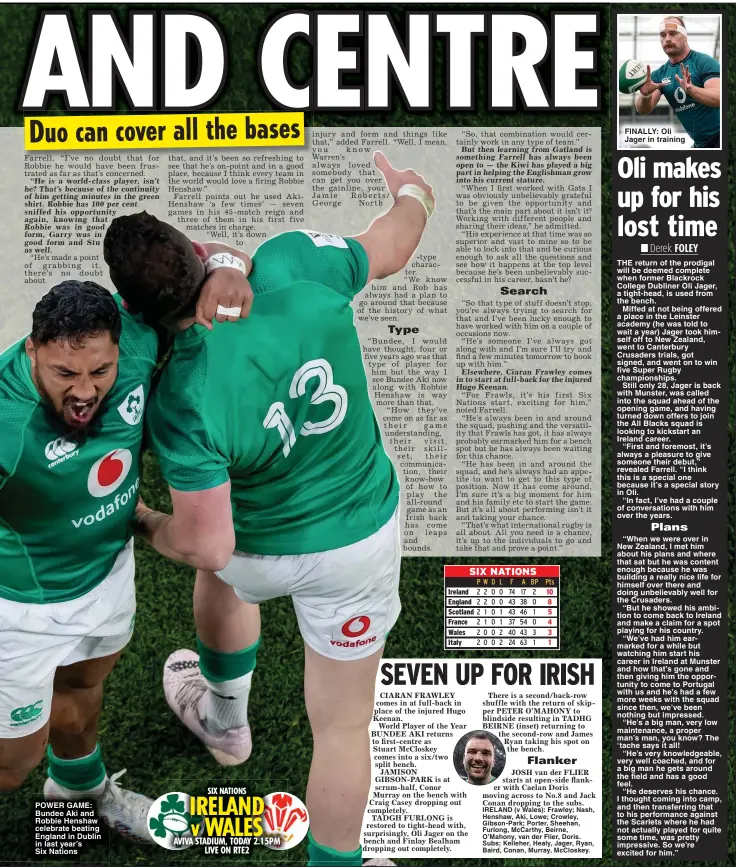  ?? ?? POWER GAME: Bundee Aki and Robbie Henshaw celebrate beating England in Dublin in last year’s
Six Nations
FINALLY: Oli Jager in training