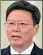  ?? ?? Yu Jianhua Head of the General Administra­tion of Customs