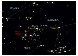  ??  ?? ▲ Track asteroid 89 Julia as it passes close to the Water Jar asterism