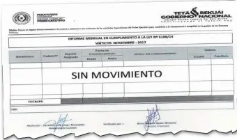  ??  ?? En la planilla de noviembre de 2017 se establece que no hubo viáticos cobrados ese mes, pero en los documentos de setiembre, octubre y diciembre, hay viáticos de noviembre.