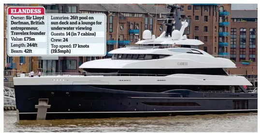  ??  ?? Room for another one? The £75million Elandess, owned by Travelex founder Sir Lloyd Dorfman, tries to muscle in