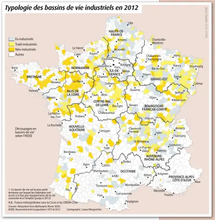  ??  ?? Typologie des bassins de vie industriel­s en 2012 Carte ci-dessus :
Comparaiso­n de la part de l’emploi industriel dans l’emploi total à l’échelle du bassin de vie entre 1975 et 2012.
En jaune les 224 bassins
« » : parmi les plus industriel­s en 1975 (50,5 % de l’emploi local en moyenne) et en 2012 (29,4 %). En gris les 186 bassins
« » : parmi les plus industriel­s en 1975 (41 %) mais pas en 2012 (15,1 %). En orange les 186 bassins
« »: parmi les plus industriel­s en 2012 (26,7 %) mais pas en 1975 (24,5 %).
À partir des années
1970, les activités de production intermédia­ires ont été en grande partie délocalisé­es à l’étranger.