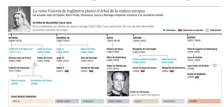  ?? FUENTE: Elaboració­n propia ??