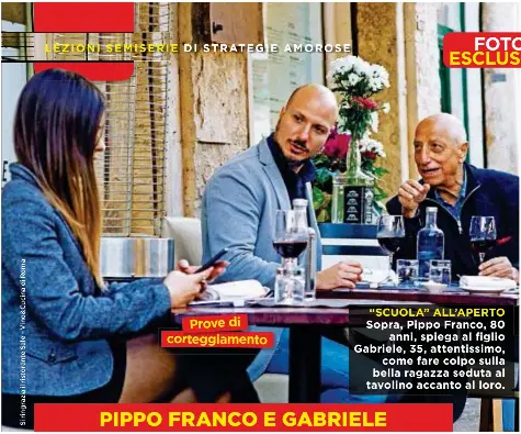 Pippo Franco Figlio Simone