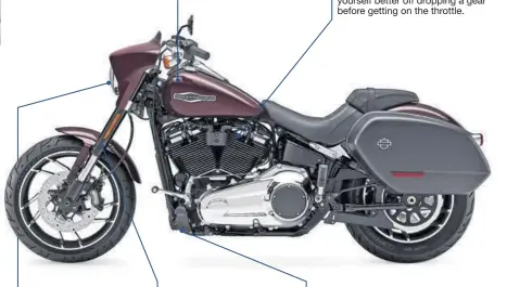  ??  ?? Cruise control, digital rpm, ABS and new LED Daymaker headlight and LED tail-lights are bang on trend for the newest Harley. Bodywork Quick-detach, lockable panniers and fairing can be fitted and removed without tools. The fairing with the higher...