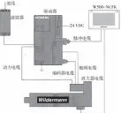  ??  ?? 图17
系统驱动控制连接