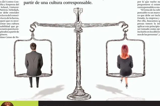  ??  ?? “Cuando hablo con empresario­s les muestro la realidad porque esa es la mayor evidencia. Muchos dicen que ya están aplicando la cultura de correspons­abilidad y que les va bien, pero a los que se resisten les hacemos ver que pueden perder al talento...