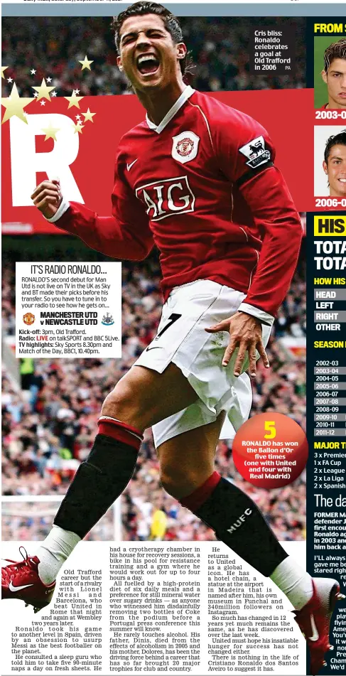  ?? ?? Cris bliss: Ronaldo celebrates a goal at Old Trafford in 2006