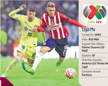  ?? ?? La Liga mexicana es más costosa y prestigiad­a en el futbol internacio­nal.