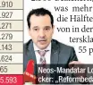  ??  ?? Neos-Mandatar Loacker: „Reformbeda­rf“