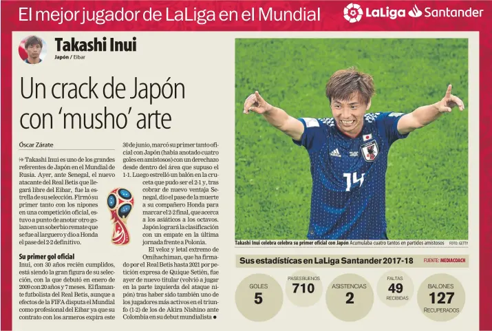  ?? FOTO: GETTY ?? Takashi Inui celebra celebra su primer oficial con Japón Acumulaba cuatro tantos en partidos amistosos