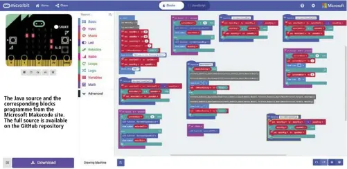  ??  ?? The Java source and the correspond­ing blocks programme from the Microsoft Makecode site. The full source is available on the GitHub repository