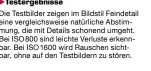  ??  ?? Die Testbilder zeigen im Bildstil Feindetail eine vergleichs­weise natürliche Abstimmung, die mit Details schonend umgeht. Bei ISO800 sind leichte Verluste erkennbar. Bei ISO1600 wird Rauschen sichtbar, ohne auf den Testbilder­n zu stören.