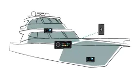  ??  ?? Party Mode: The RA-770 shares one linked audio source across the network (either wi-fi or ethernet). The music syncs across each system with zero audio lag. Any head unit can control the source audio.