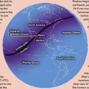 The path of the eclipse - PressReader
