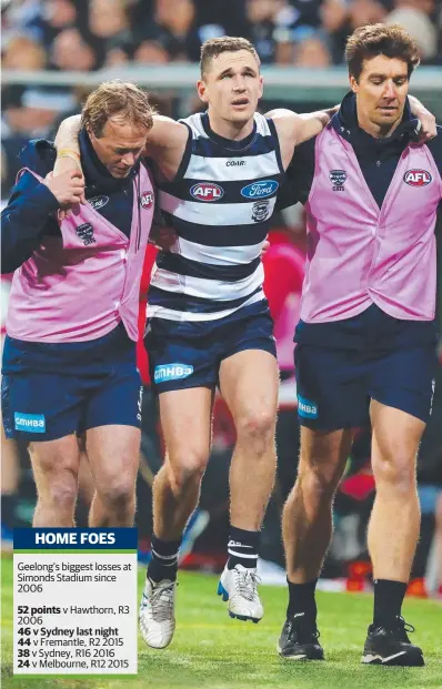  ?? Picture: MICHAEL KLEIN ?? OUCH: Joel Selwood leaves the field in the hands of a doctor and physio in the second term.