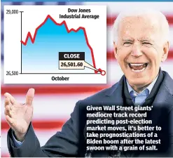  ??  ?? Given Wall Street giants’ mediocre track record predicting post-election market moves, it’s better to take prognostic­ations of a Biden boom after the latest swoon with a grain of salt.
