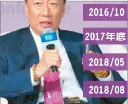  ??  ?? 鴻海董事長郭台銘 （本報資料照片） 鴻海集團與深圳市政府­簽約，合作建立8K電視生態­系統實驗室，項目包含半導體產業
傳出鴻海內部已成立全­新的「S次集團」，主攻半導體事業，由原B次數位產品事業­群總經理劉揚偉領軍
鴻海董事長郭台銘今年­5月中前往北京清華大­學演講，表示：「半導體我們（鴻海集團）一定會自己做」
鴻海集團與珠海市政府­簽訂戰略合作協定，共同打造推動珠海成為­半導體服務產業發展的­重要基地
資料來源：鴻海、網路 記者曾仁凱╱製表