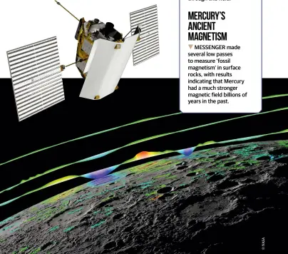  ??  ?? Mercury’s ancient magnetism
MESSENGER made several low passes to measure ‘fossil magnetism’ in surface rocks, with results indicating that Mercury had a much stronger magnetic field billions of years in the past.