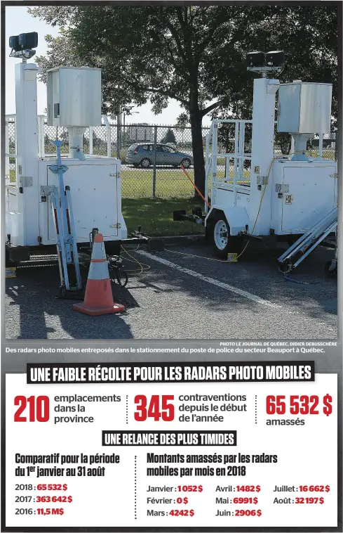  ?? PHOTO LE JOURNAL DE QUÉBEC, DIDIER DEBUSSCHÈR­E ?? Des radars photo mobiles entreposés dans le stationnem­ent du poste de police du secteur Beauport à Québec.
