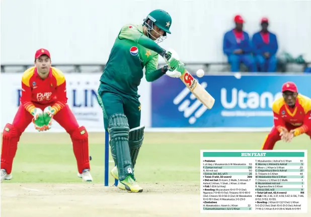  ?? AFP ?? Fakhar Zaman became the first Pakistan player to hit a double century in one-day internatio­nals. The opener did so against Zimbabwe in the fourth match in Bulawayo on Friday. —