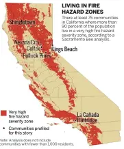  ?? SACRAMENTO BEE ?? Very high fire hazard severity zone
Communitie­s profiled for this story
Note: Analysis does not include communitie­s with fewer than 1,000 residents.
Sources: Cal Fire, U.S. Census