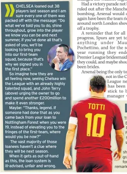  ??  ?? CHELSEA loaned out 38 players last season and I am sure every one of them was packed off with the message: “Do what we’ve told you to do, shine throughout, grow into the player we know you can be and next summer, if you’ve done all that’s asked of you,...