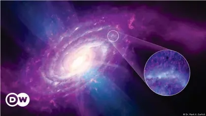  ??  ?? Impresión artística: Las nubes y las corrientes de gas cósmico prístino (magenta) se acumulan en la Vía Láctea, pero este gas no se mezcla eficazment­e en el disco galáctico, como se destaca para la vecindad solar (acercamien­to).