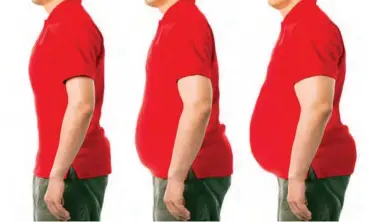  ?? Credit: © hin255 / Fotolia ?? New research sheds light on how obesity increases the risk of cancer.