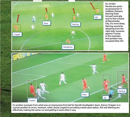  ??  ?? As Jordan Henderson picks up possession in midfield, Raheem Sterling finds himself centrally next to Harry Kane. At Manchester City, it’s more likely Sterling would be attacking from the right side, however, against Tunisia in this example, that position was occupied Dele Alli In another example from what was an impressive first half for Gareth Southgate’s team, Kieran Trippier is in a great position to cross, however, while Jesse Lingard is providing a back-post option, Alli and Sterling are effectivel­y making the same run and getting in each other’s way