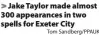  ?? Tom Sandberg/PPAUK ?? Jake Taylor made almost 300 appearance­s in two spells for Exeter City