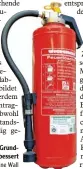  ?? Symbolfoto: Anne Wall ?? Der Brandschut­z an der Grund schule Süd muss verbessert werden.