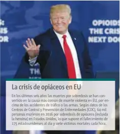  ?? |AP ?? El presidente Trump advirtió que los opiáceos matan a 175 estadounid­enses al día.