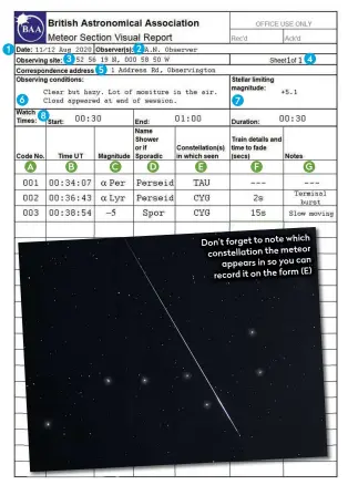 ??  ?? ▶ Get involved: by downloadin­g a meteor reporting form from the British Astronomic­al Associatio­n (britastro.org) you can help with its national survey